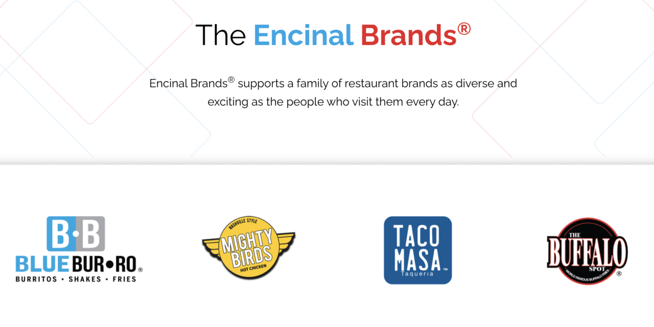 Starting a Restaurant Business the Encinal Brands Way