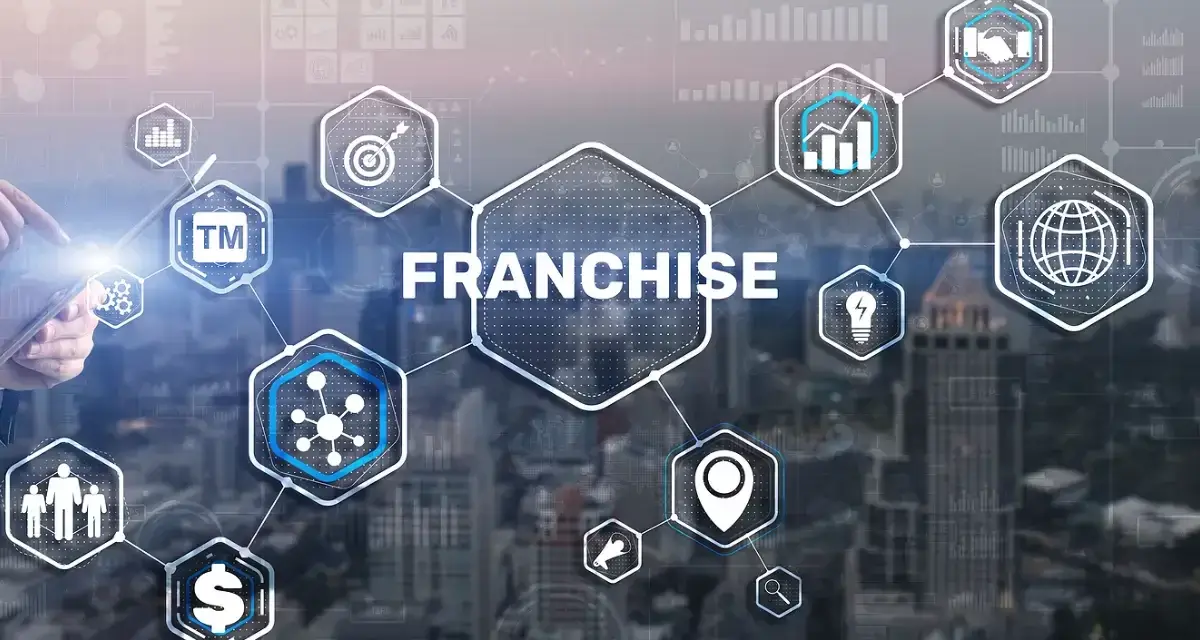 Key Information about the Best Franchises To Own