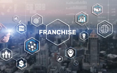 Key Information about the Best Franchises To Own