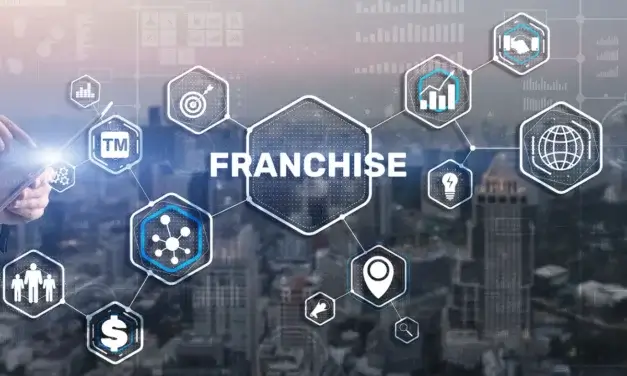 Key Information about the Best Franchises To Own