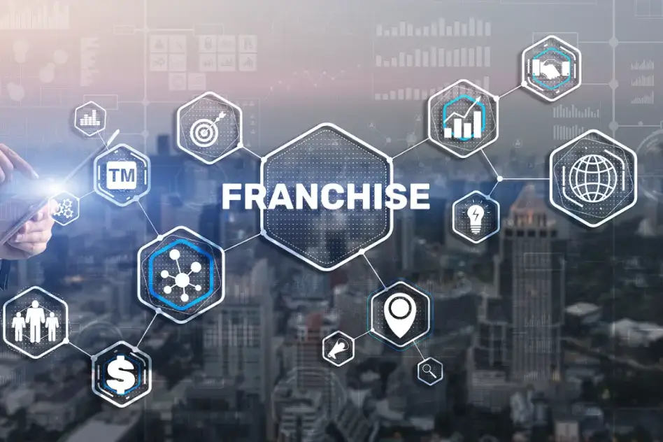 Key Information about the Best Franchises To Own FranchiseWord