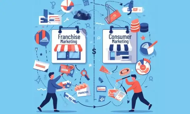 Key Differences Between Franchise Marketing and Consumer Marketing